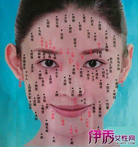 女性私密處有痣|女人「私處」長痣意味著什麼？